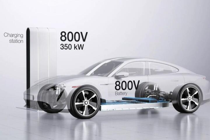 The Shift to 800V Architecture: Why it Matters for Charging Speed